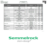Semmelrock_akios_tablazat